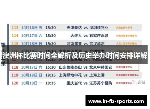 澳洲杯比赛时间全解析及历史举办时间安排详解