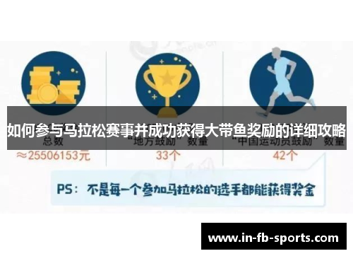 如何参与马拉松赛事并成功获得大带鱼奖励的详细攻略 如何参与马拉松赛事并成功获得大带鱼奖励的详细攻略