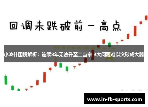 小波什困境解析:连续8年无法升至二当家 3大问题难以突破成大器 小波什困境解析:连续8年无法升至二当家 3大问题难以突破成大器