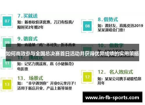 如何高效参与全国总决赛首日活动并获得优异成绩的实用策略