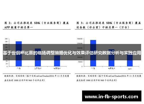 基于世俱杯比赛的临场调整策略优化与效果评估研究数据分析与实践应用