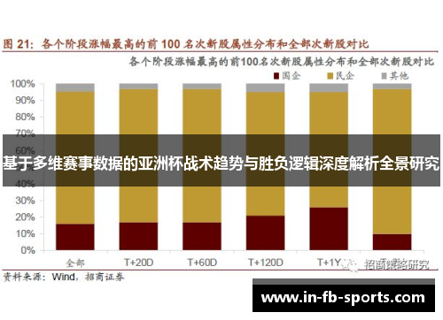 基于多维赛事数据的亚洲杯战术趋势与胜负逻辑深度解析全景研究